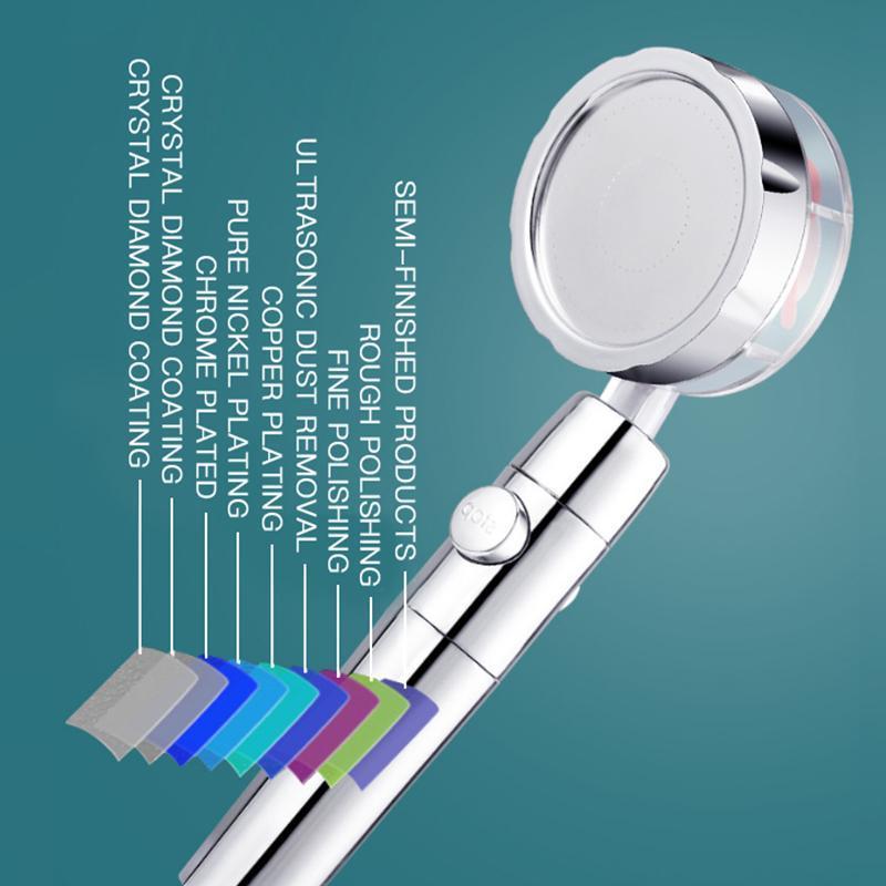 LED Color-Changing High-Pressure Shower Head – No Batteries Needed!