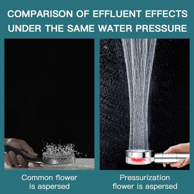LED Color-Changing High-Pressure Shower Head – No Batteries Needed!